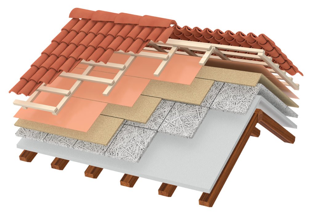 prix isolation, Section d'un toit de la maison. Toutes les couches sont visibles. isolation thermique, fond blanc (3d render), isolation polyuréthane